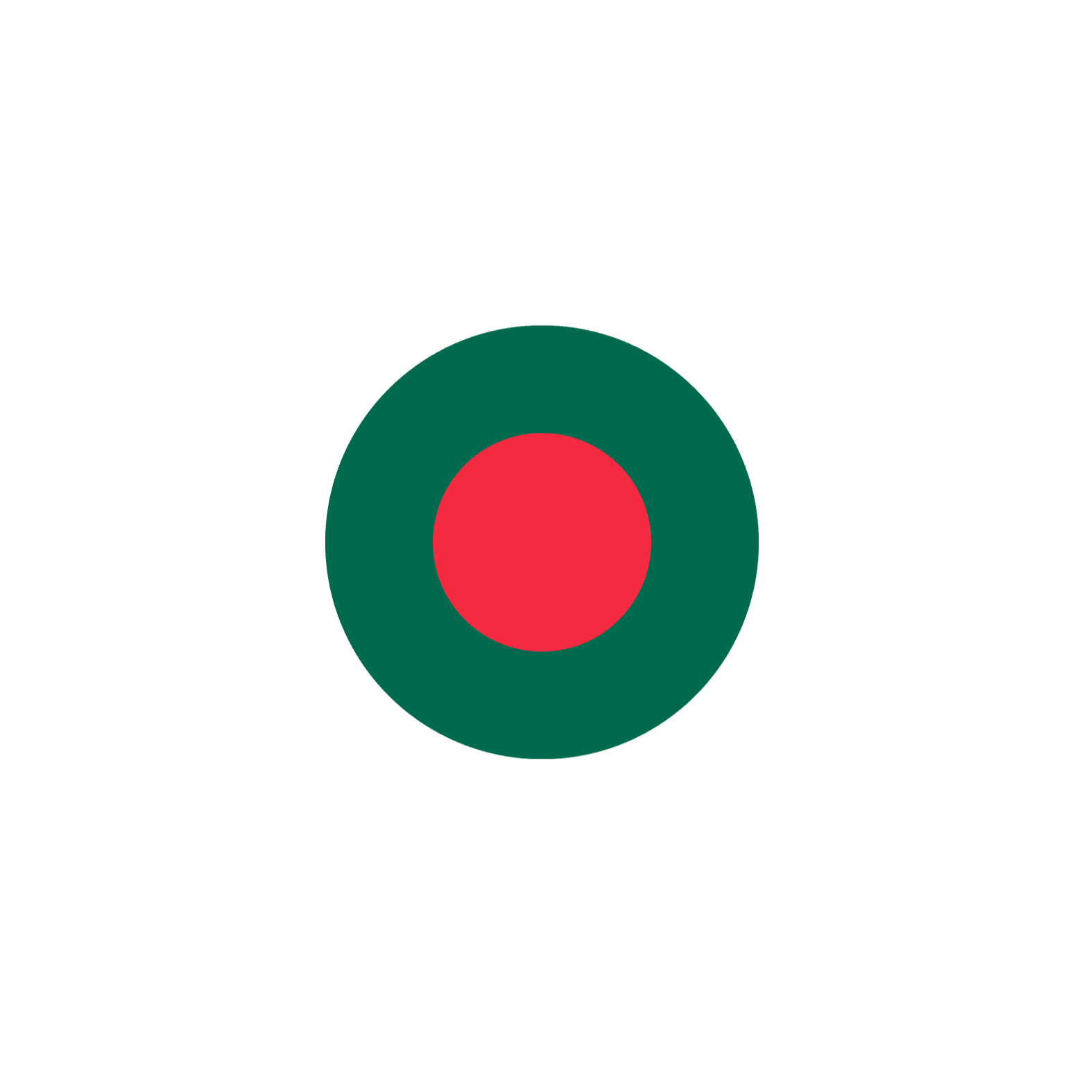 bangladesh